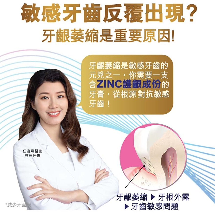 全效专业护龈抗敏牙膏(双重薄荷) 115克