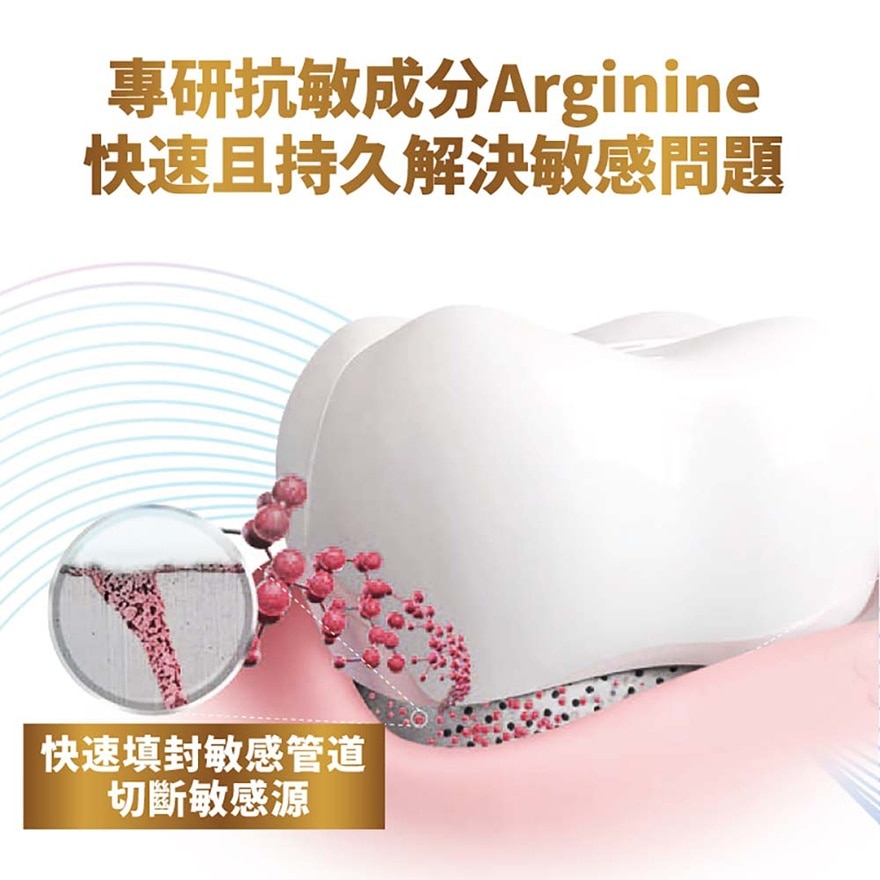 全效專業護齦抗敏牙膏(清新薄荷) 115克