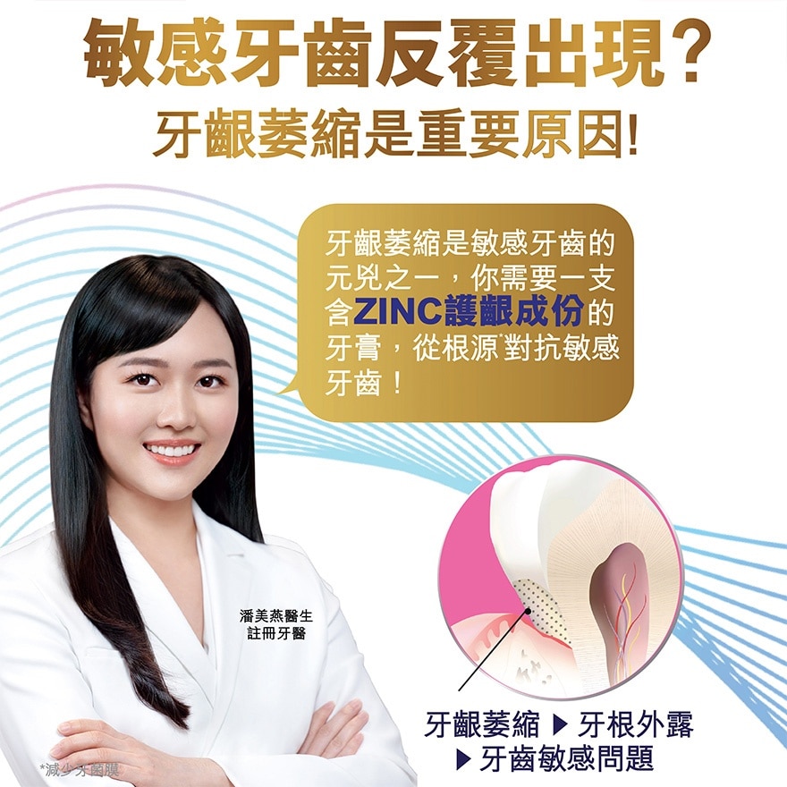 全效專業護齦抗敏牙膏(清新薄荷) 115克