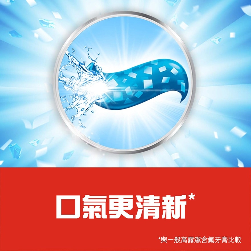 高露潔冰凉薄荷牙膏160g孖裝