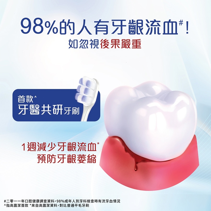 Gentle Gum Expert TB