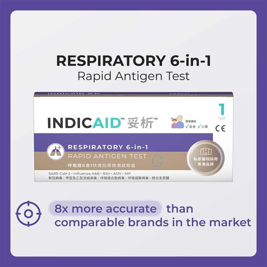 INDICAID™妥析™ 呼吸道6合1快速抗原检测试剂盒 (新冠病毒 / 甲型及⼄型流感 / 呼吸道合胞病毒 / 呼吸道腺病毒 / 肺炎支原体)