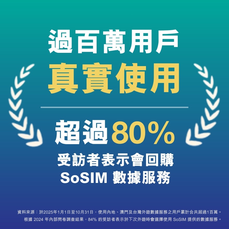 5日亚太区5GB FUP