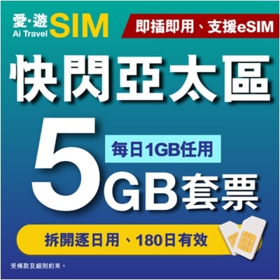 AI TRAVEL SIM - 5-DAY APAC FUP 5GB