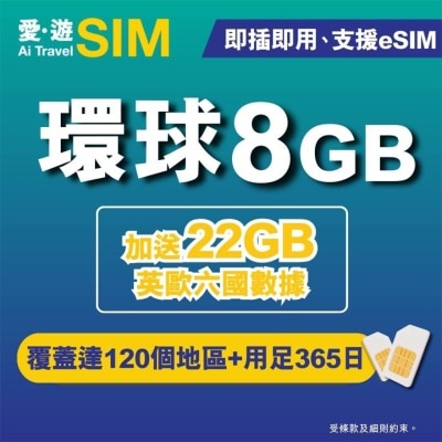 AI TRAVEL SIM 365日环球8GB