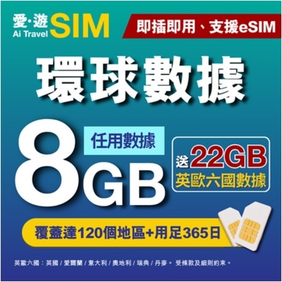 AI TRAVEL SIM - 365-DAY GLOBAL 8GB