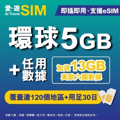 AI TRAVEL SIM 30日环球FUP 5GB