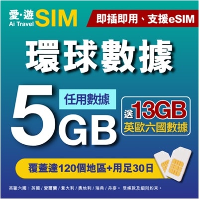 AI TRAVEL SIM - 30-DAY GLOBAL FUP 5GB
