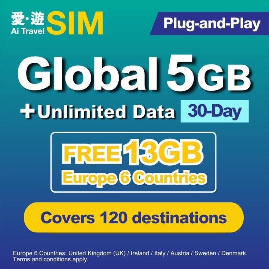 30-DAY GLOBAL FUP 5GB