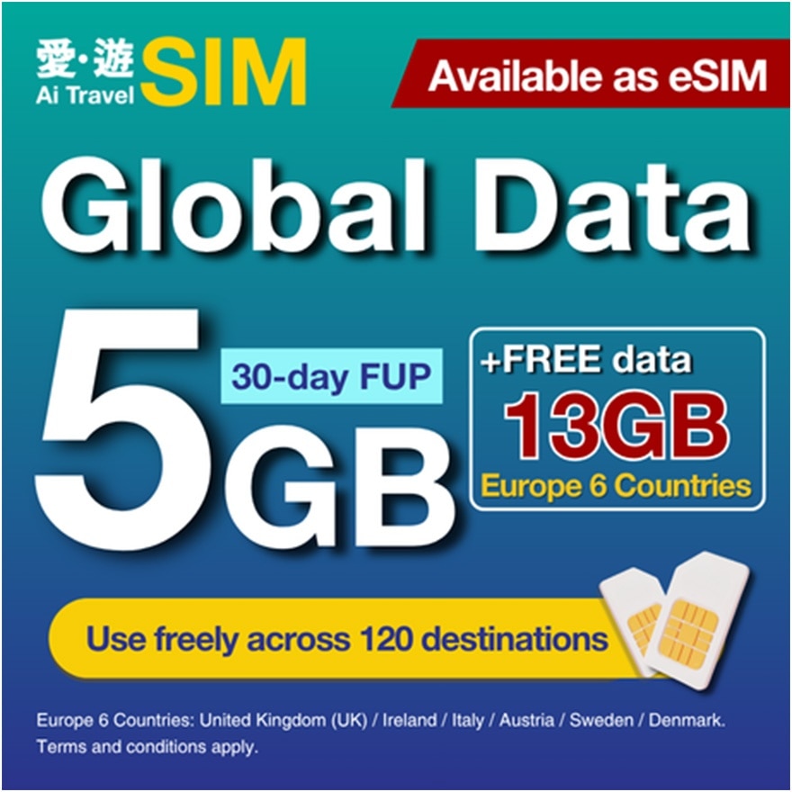 30日环球5GB FUP