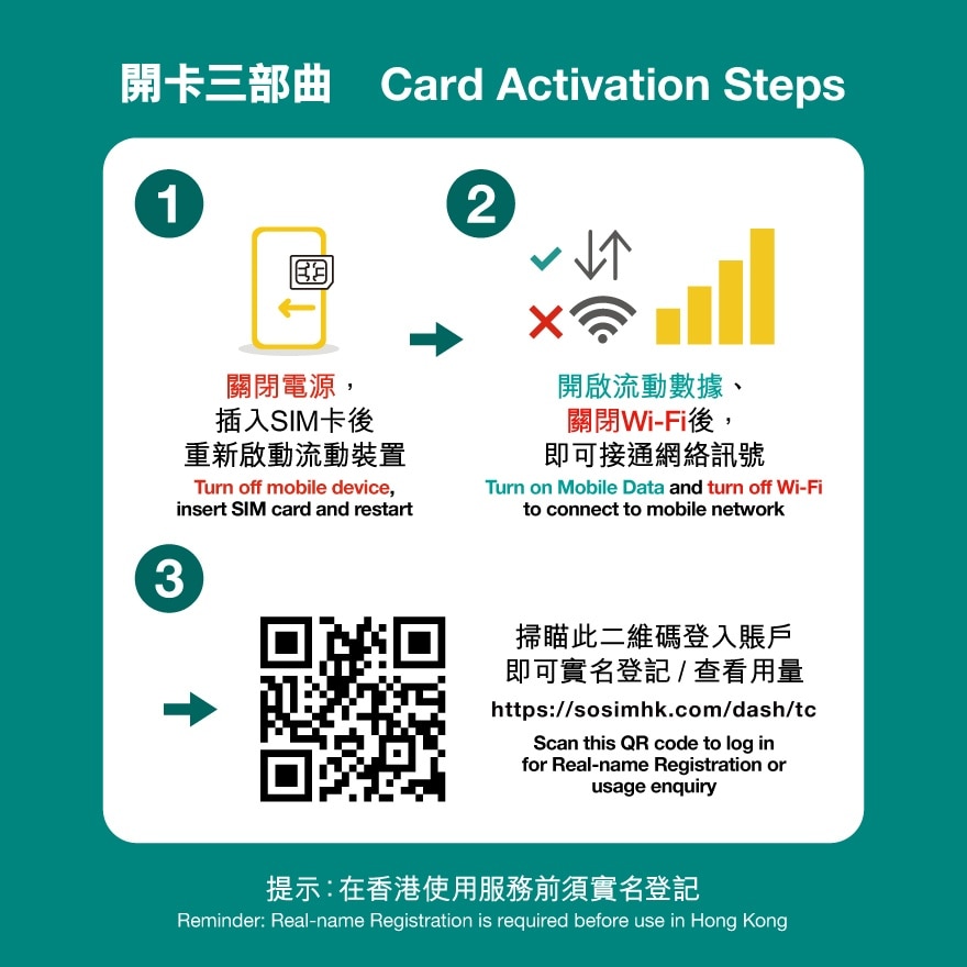 香港50GB FUP / 30天 (连1,500通话分钟) image
