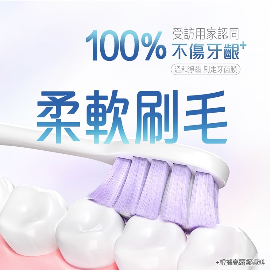 Zero HD Prevent Gum Recession TB 2pk