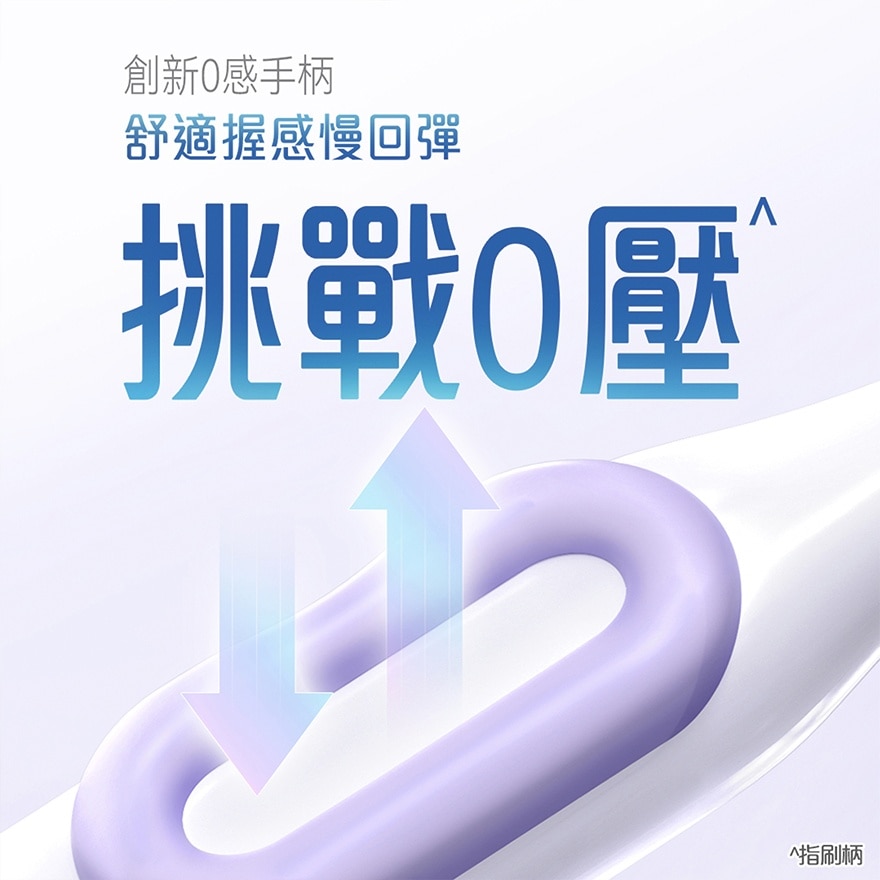 Zero HD Prevent Gum Recession TB 2pk