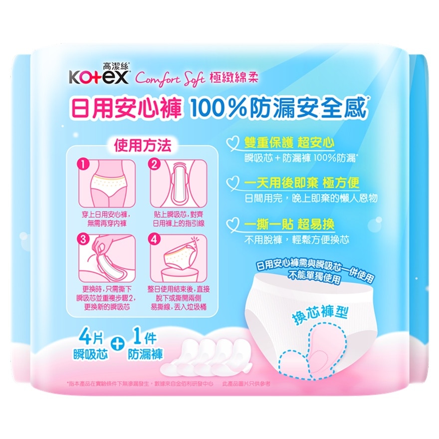 Kotex Comfort Soft Day Pant S-M (1 Day Pant + 4 Replaceable Pads)