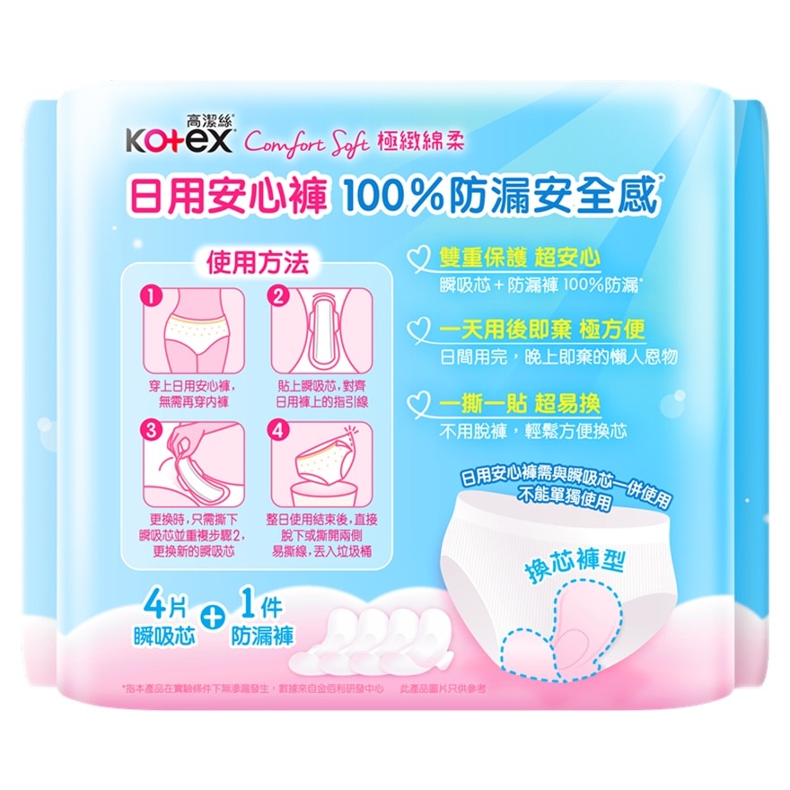 Kotex Comfort Soft Day Pant M-L (1 Day Pant + 4 Replaceable Pads)