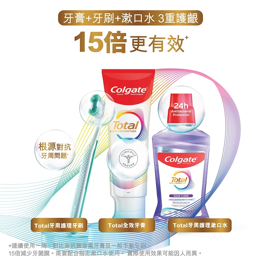高露潔全效專業深層牙齦修護牙膏-清香薄荷95g