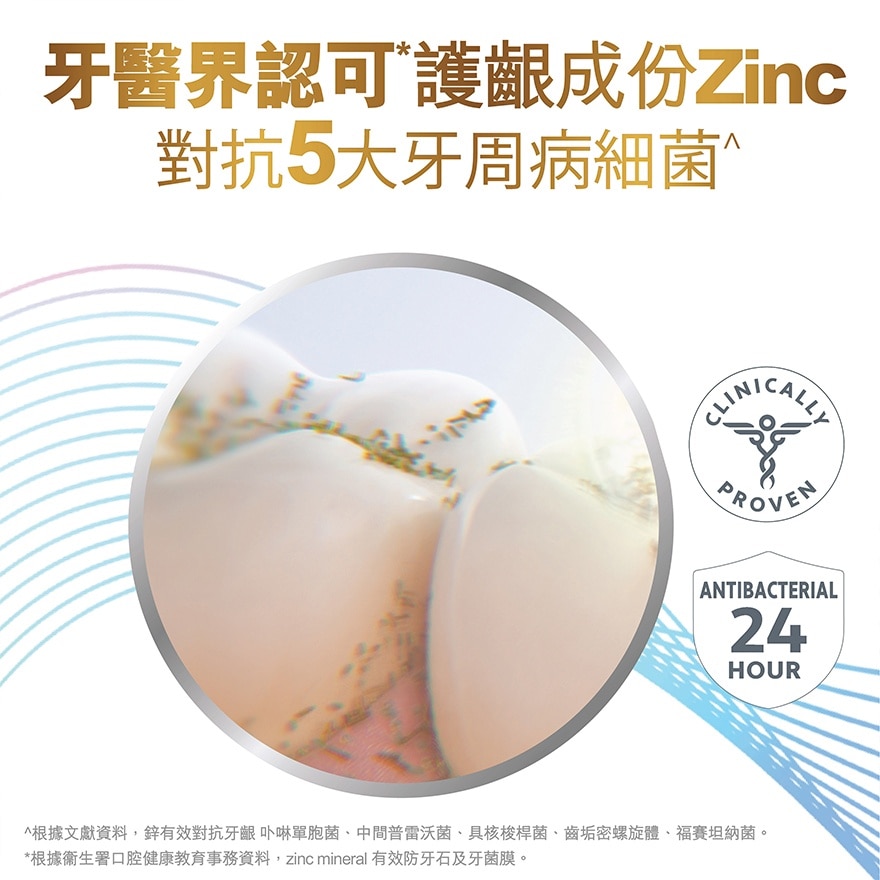 高露潔全效專業深層牙齦修護牙膏-清香薄荷95g