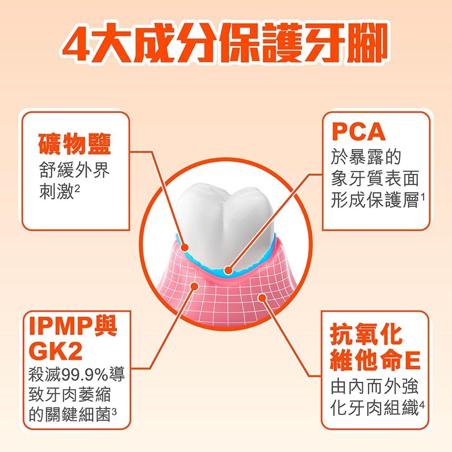 NONIO 齿周强健无口气漱口水(无添加酒精 海盐薄荷味) 1000毫升