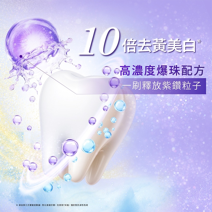 高露潔光感白紫鑽煥光美白直立式牙膏130g
