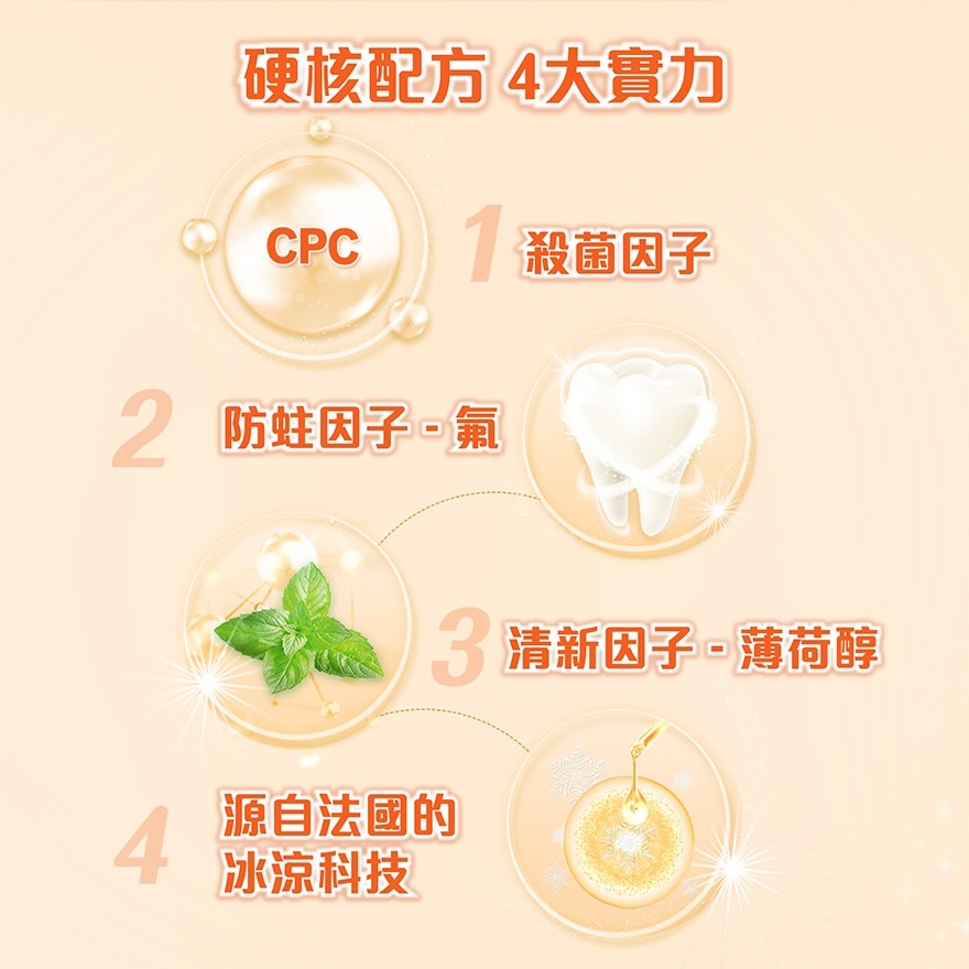 高露潔鮮爽柑橘味漱口水500ML兩支裝