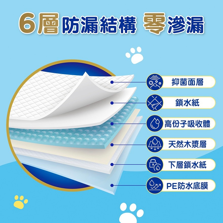 维达 Pawz 宠物抑菌尿垫 50片 image