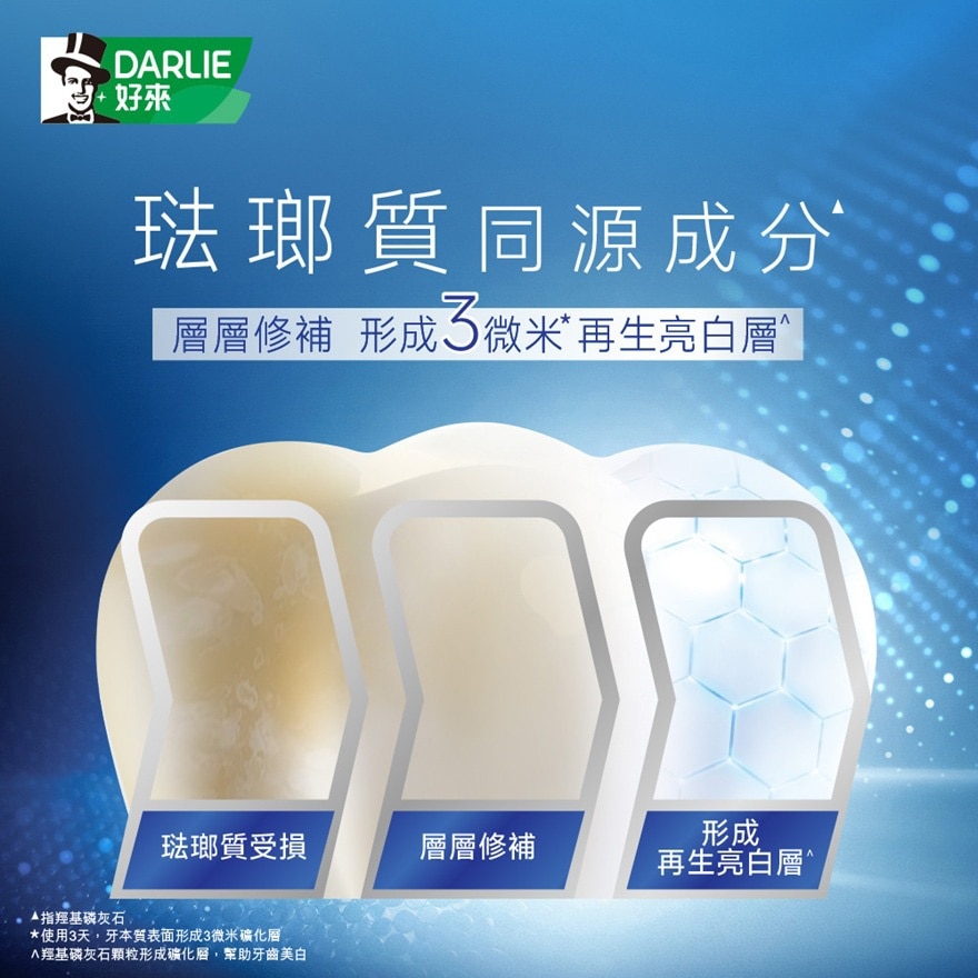 Darlie 全亮白琺瑯補白牙膏(薄荷茉莉味)