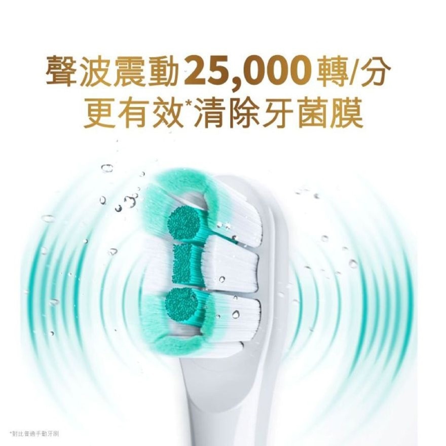高露潔Total電動牙刷 1PK