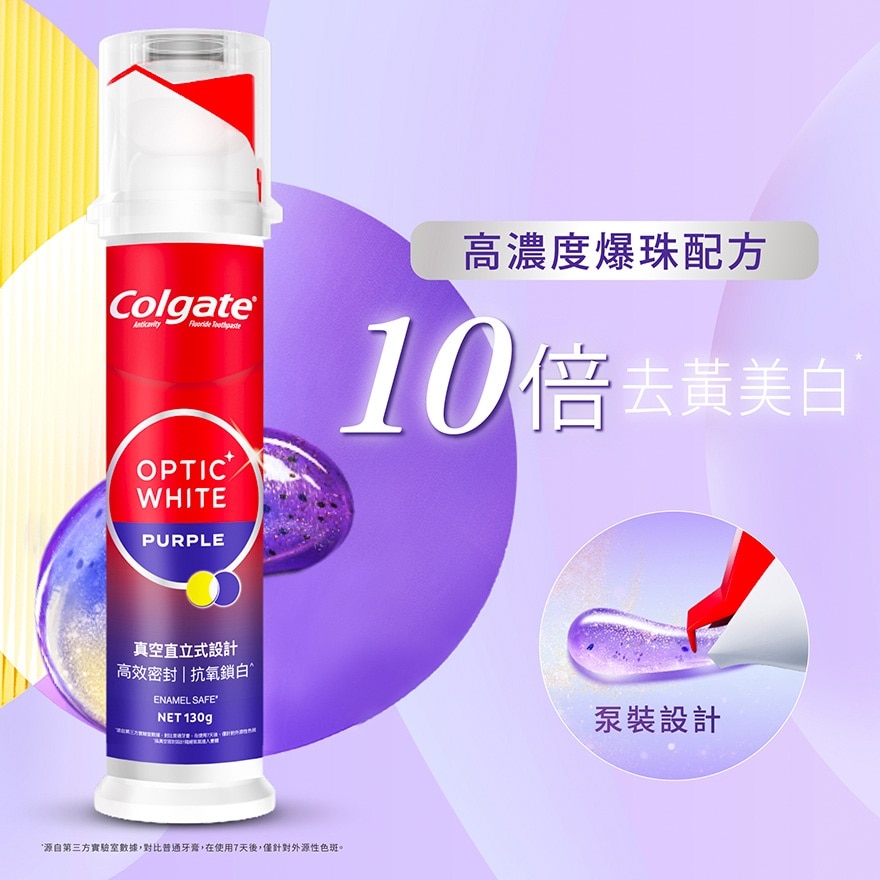 Colgate Optic White ASW Group 185th Anniversary Limited Gift Box