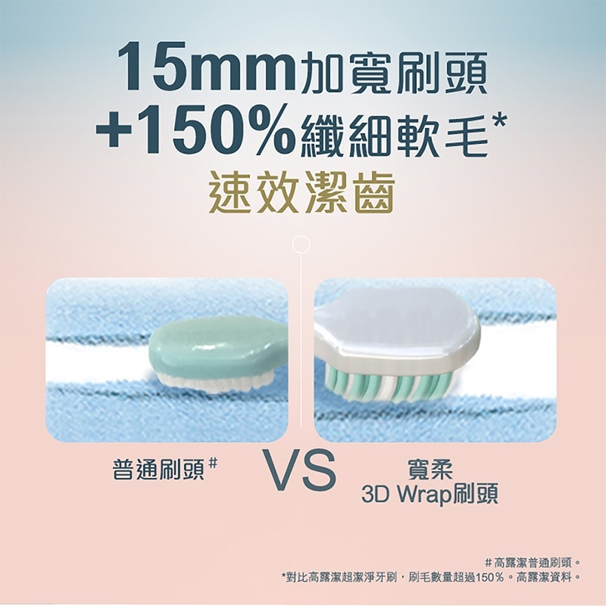 3D Wrap Concave Wide Fast Cleaning Toothbrush (Soft Bristles) (Random Color Delivery)