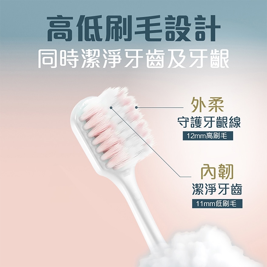 3D Wrap Concave Wide Fast Cleaning Toothbrush (Soft Bristles) (Random Color Delivery)