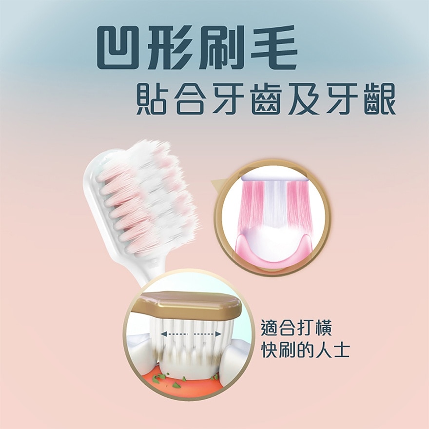 3D Wrap Concave Wide Fast Cleaning Toothbrush (Soft Bristles) (Random Color Delivery)