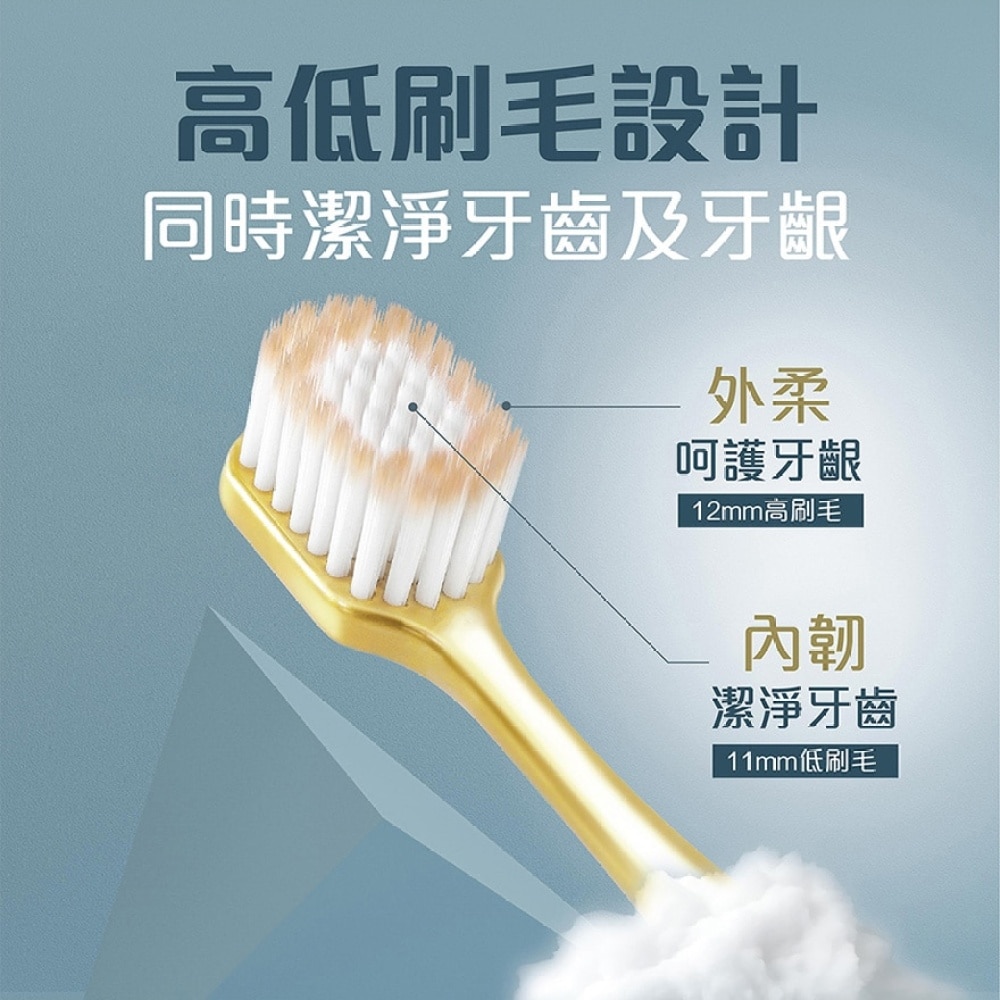 3D Comfort Wide and Soft Fast Cleaning Toothbrush (Random Color Delivery)