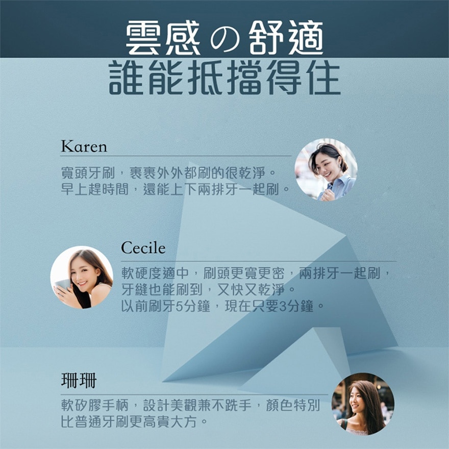寬柔3D Comfort超立體速效潔齒牙刷 (特寬刷頭) (款式隨機發送)