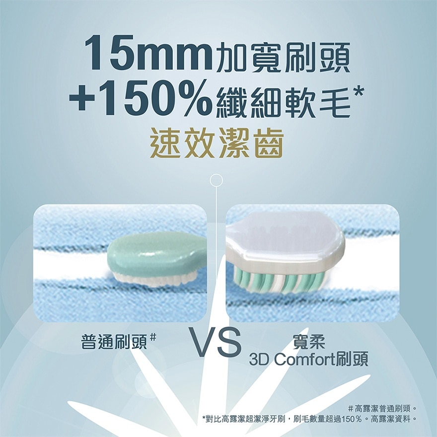 高露潔 寬柔3D Comfort牙刷