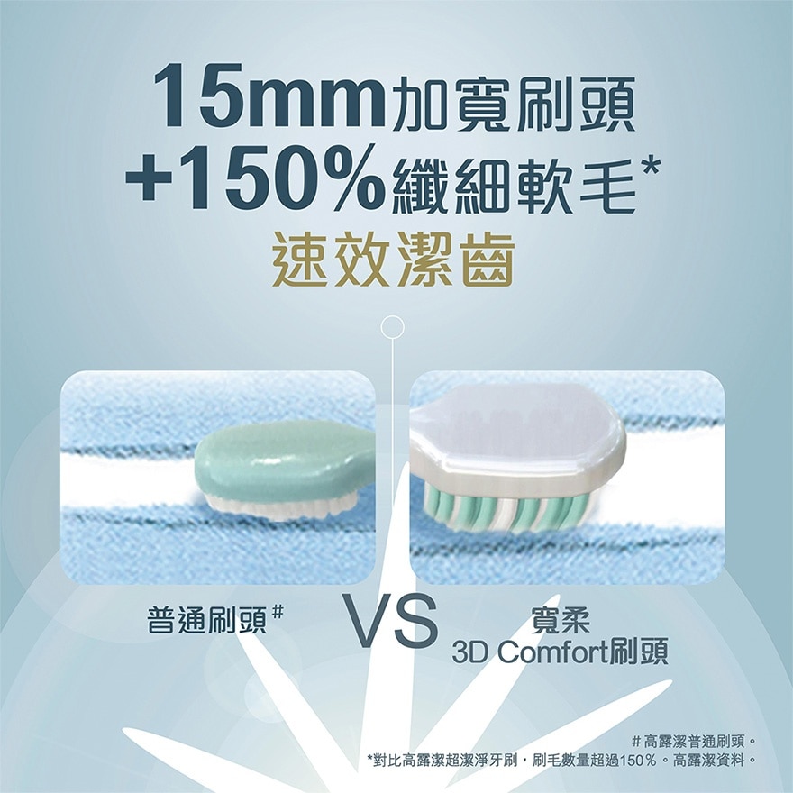 寬柔3D Comfort超立體速效潔齒牙刷 (特寬刷頭) (款式隨機發送)