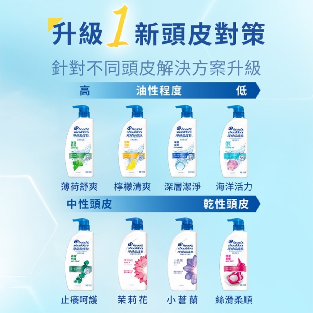 HEAD & SHOULDERS SILKY SOFT SH