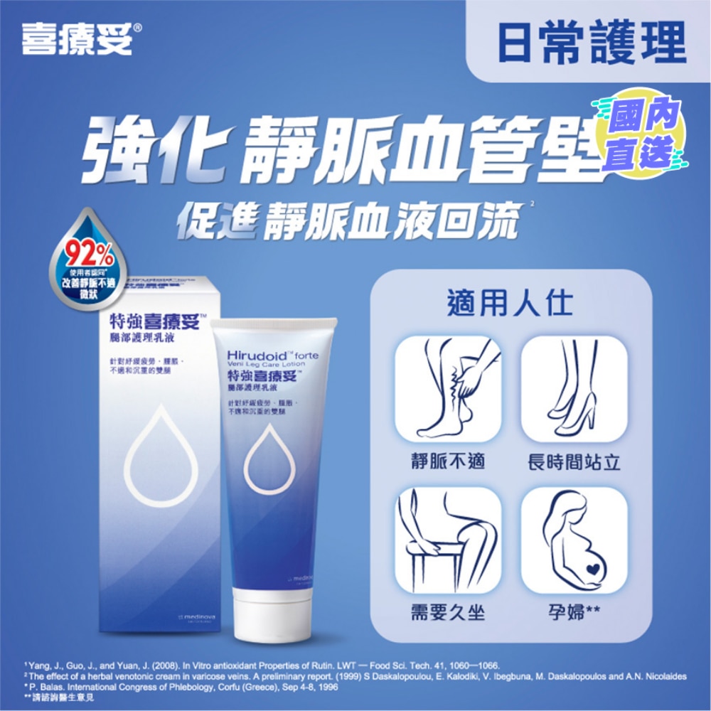特強喜療妥腿部護理乳液