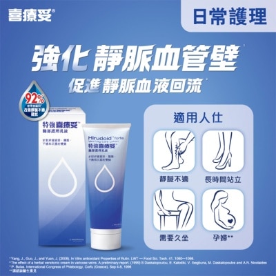 喜疗妥 - 特强喜疗妥腿部护理乳液