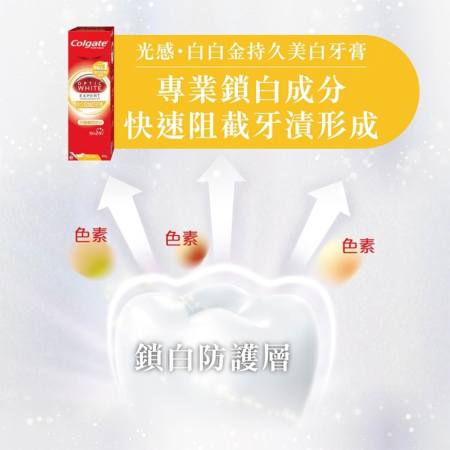 [牙医专用美白成份 阻截牙渍 不伤珐琅质] 光感白白金持久美白牙膏 85克