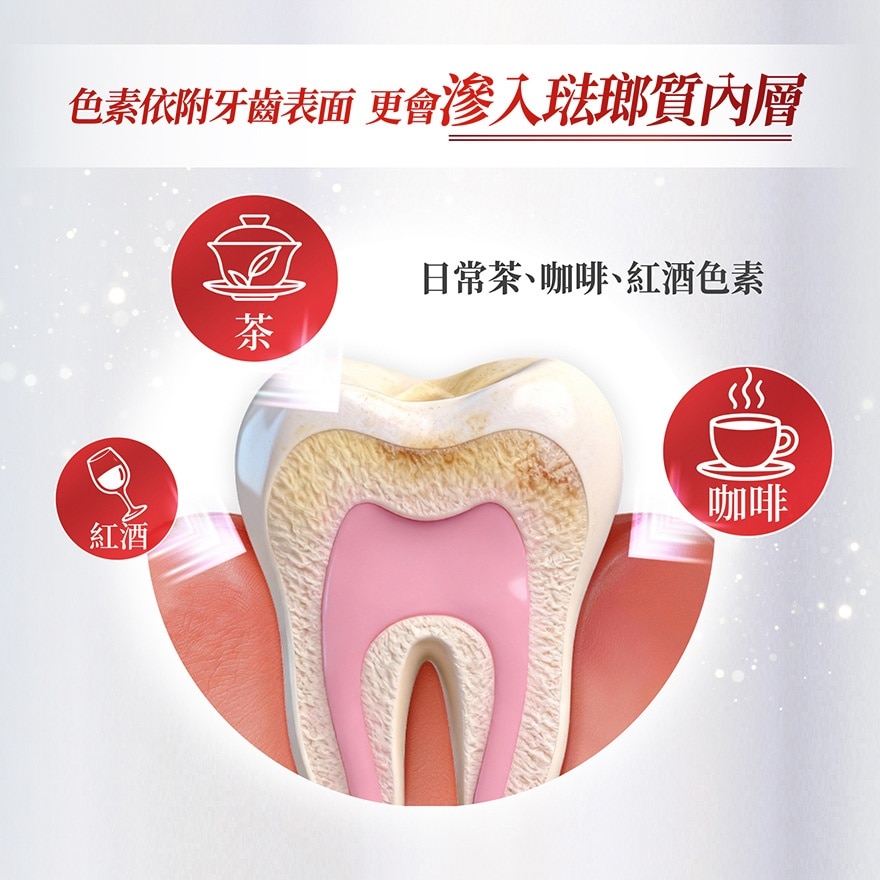 高露洁光感白白金持久美白牙膏85克