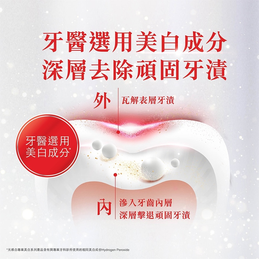 [牙医专用美白成份 阻截牙渍 不伤珐琅质] 光感白白金持久美白牙膏 85克