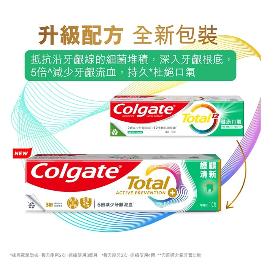 Total Pro Breath Health Reduce Gum Bleeding & Fight Bad Breath Toothpaste (Old or New Packaging Random Delivery)