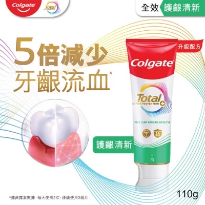 COLGATE Total Pro Breath Health Reduce Gum Bleeding & Fight Bad Breath Toothpaste (Old or New Packaging Random Delivery)