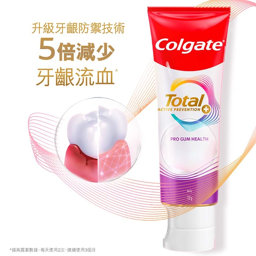 全效專業牙齦護理減少牙齦流血12小時抗菌牙膏 (新舊包裝隨機發送)