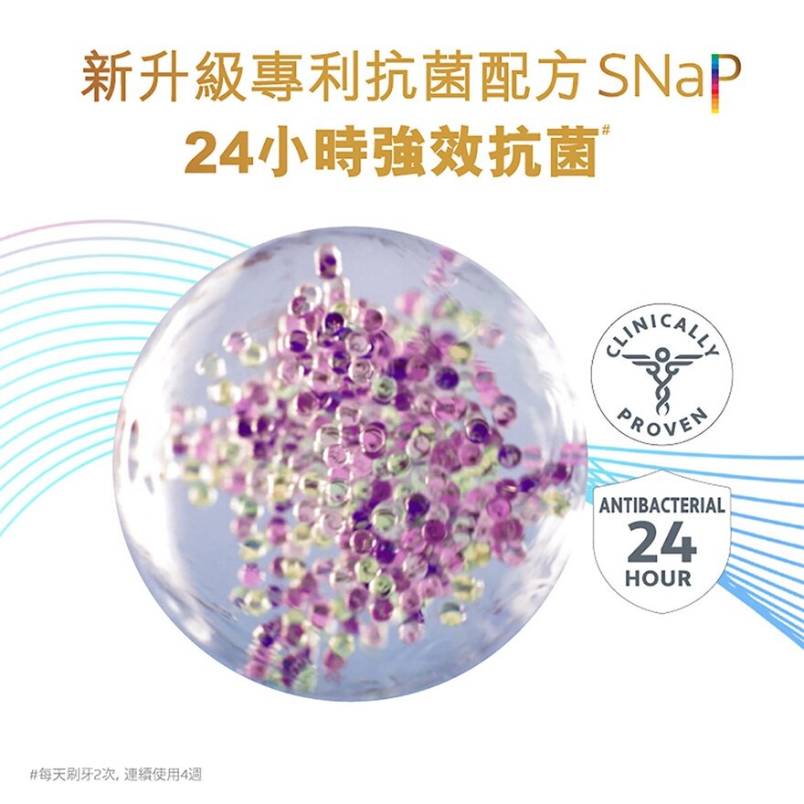 全效專業潔淨12小時抗菌去除牙漬牙膏 (新舊包裝隨機發送)