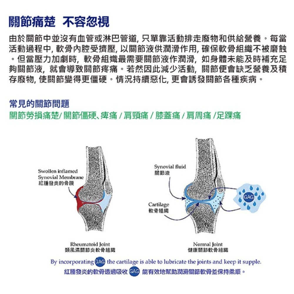 普力通  关节凝胶 温暖版 125ml