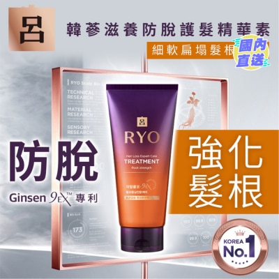 RYO Hair Loss Care Treatment