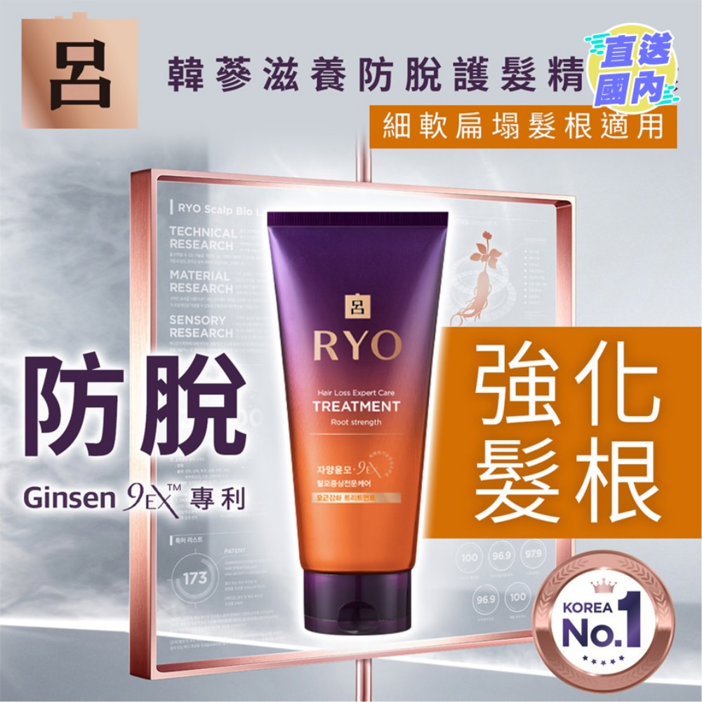 Hair Loss Care Treatment
