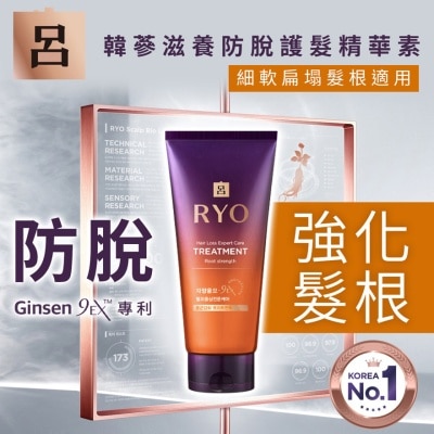 RYO Hair Loss Care Treatment
