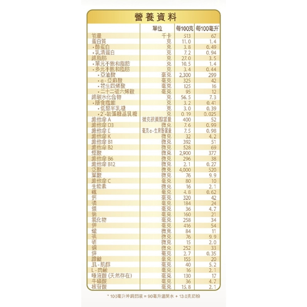 皇家美素力1號嬰兒配方奶粉 800克